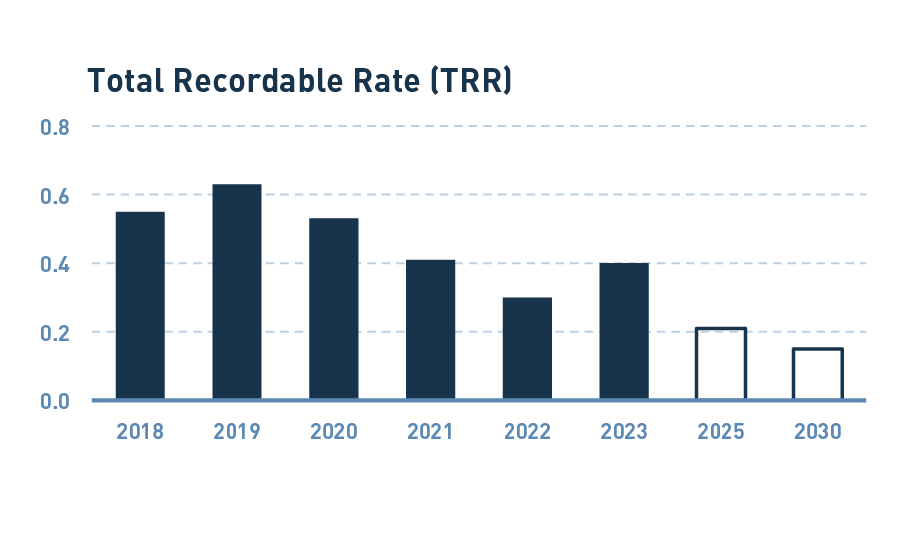 220151-S1-SDG-Table-08.png