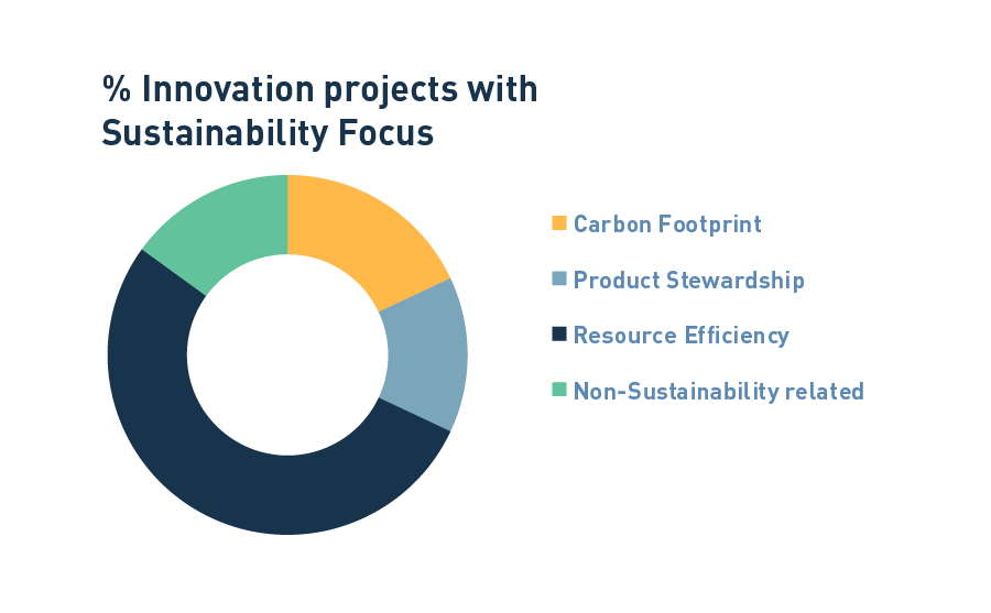 220151-S1-SDG-Table-12.png