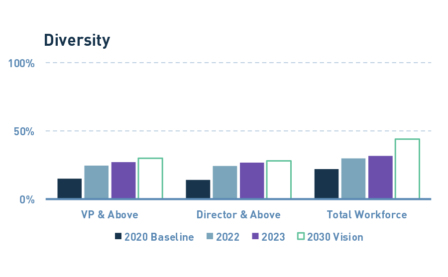 220151-S1-SDG-Table-05.png